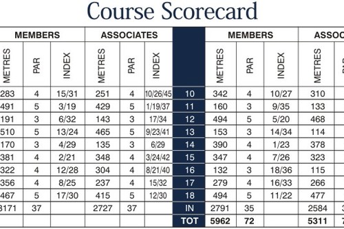 scorecard-Graphic-2012.jpg
