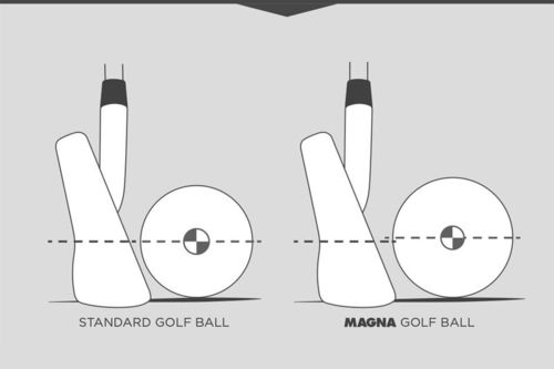 Callaway Golf Mens White Supersoft Magna Pack of 12 Balls - Image 3