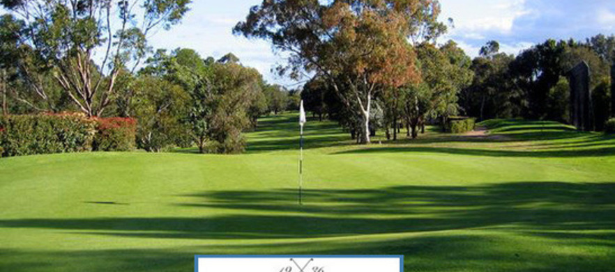 Amazing 3 Month Trial Membership At Gordon Golf Club Just 199 00 