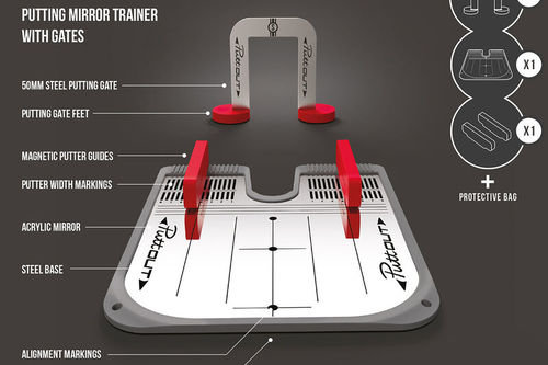 PuttOUT Grey and Red Mirror System - Image 4