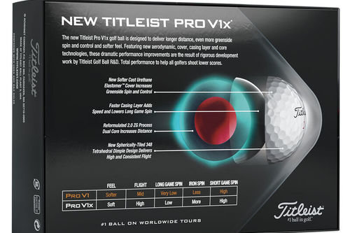 Titleist Pro V1x Personalised 12 Ball Pack - Image 2
