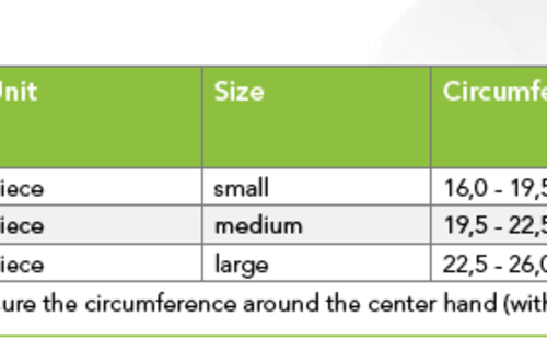 Sizce-chart-280x188.png