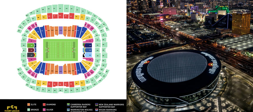 Rugby League Las Vegas Masters 24th Feb-1st Mar 2026 (Deposit)